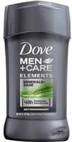 Antiperspirant
