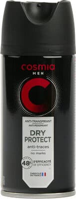 Anti-transpirant
