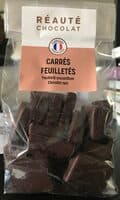 Carrés feuilletés