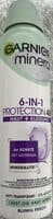 Mineral protection