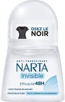 Anti transpirant