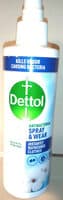 antibacterial spray & wear