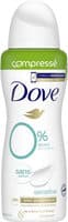 Dfw bs 100ml unfra
