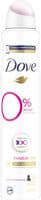 Dove zero inv care 200ml