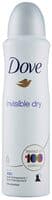 Invisible Dry Spray Deodorant