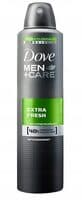 Antiperspirant