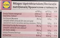 Шоколад с 6% парченца малини
