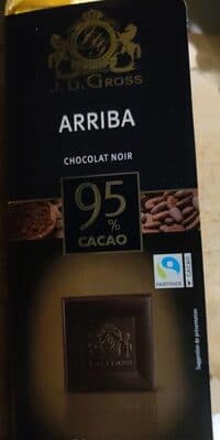 Chocolate negro. Cacao 95% mínimo
