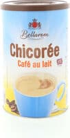 Chicorée café au lait