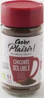 Chicorée soluble