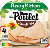 Blanc de Poulet - Rôti à la Broche