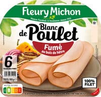 Blanc de Poulet - Fumé