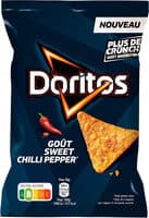Sweet Chilli Pepper Tortillas