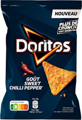 Sweet Chilli Pepper Tortillas