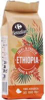 Ethiopia