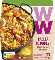 Paella au Poulet