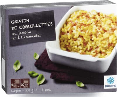 Gratin de coquillettes au jambon et à l'emmental