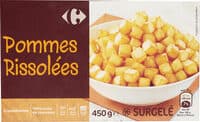 Pommes rissolées