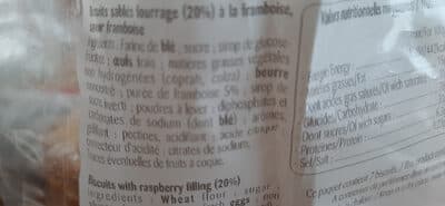 Lunettes à la Framboise