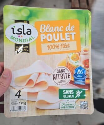 Blanc de poulet