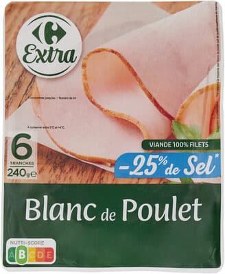 Blanc de Poulet