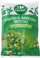 Brocoli