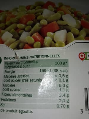 Macédoine de légumes