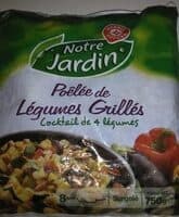 Poêlée de légumes grillés