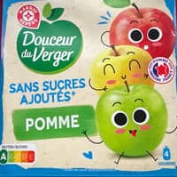 Gourdes à la Pomme
