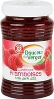 Confiture de framboises