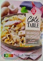 Tagliatelles poulet & champignons