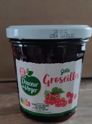 Gelée de groseilles