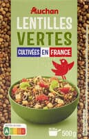 Lentilles vertes cultivées en France