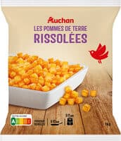 Les pommes de terre rissolées