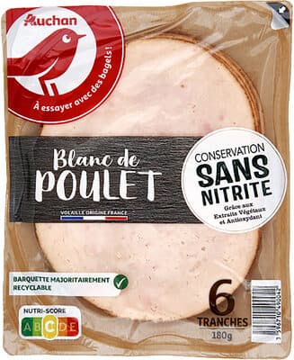 Blanc de poulet doré au four