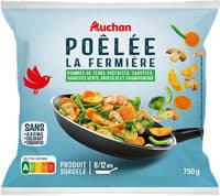 Poêlée Fermière