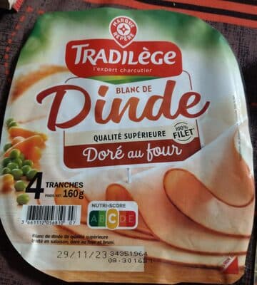 Blanc de dinde
