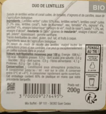 Duo de lentilles