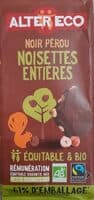 Noir et noisettes entières