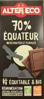 70% équateur