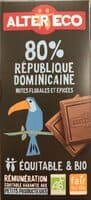 République Dominicaine 80%