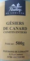 Gésiers de canard
