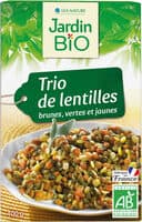Trio De Lentilles
