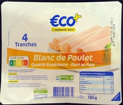 Blancs de poulet