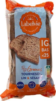 Pain aux graines