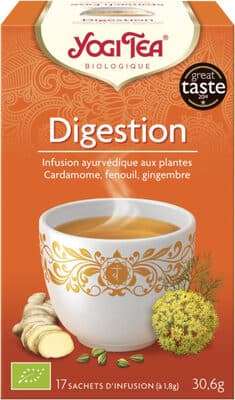 Digestion