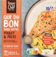 Poulet & Pâtes