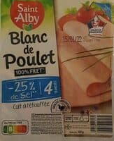 Blanc de Poulet