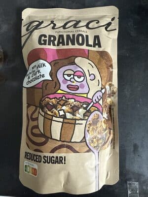 Triple Chocolate Granola