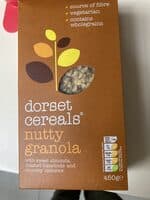 Nutty Granola